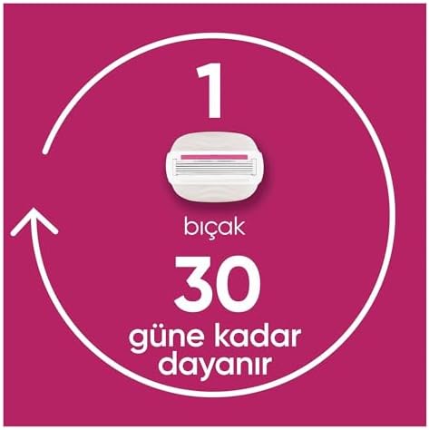 Alternative view of Venus Pro ComfortGlide Sugarberry Kokulu Kadın Tıraş Bıçağı,