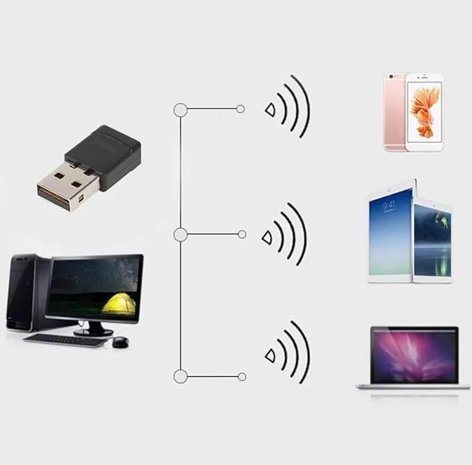 Alternative view of Exonix Bluetooth 5.3 Alıcı, Mini Dongle USB Adaptör, Win10 Tak Çalıştır, Çoklu Cihaz Bağlama Bluetooth 5.3 Alıcı