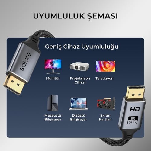 Alternative view of 8K DisplayPort 1.4 Kablo 2M – 8K 60Hz 4K 144Hz 2K 240Hz 32.4Gbps G-Sync FreeSync Uyumlu Oyuncu Monitör Kablosu, Örgülü Alüminyum