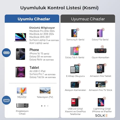 USB-C to HDMI Adaptör 0.2 Metre 4K 60Hz Type-C to HDMI Çevirici Dönüştürücü Kablo Thunderbolt 3/4 Uyumlu