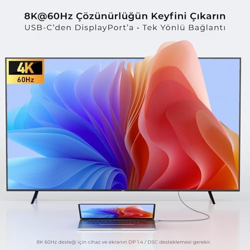 USB-C to DisplayPort 1.4 Kablo 2 Metre 8K 60Hz 4K 144Hz 2K 240Hz Type-C to DP Monitör Kablosu Thunderbolt 5/4/3 Uyumlu