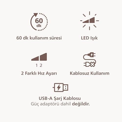 Epilatör Serisi 8000, Kablosuz, Islak ve Kuru Kullanım, ProGuide, LED Işık, 60 Dakika Pil Ömrü, BRE708/05