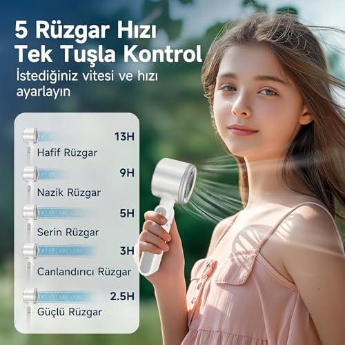 BWFN22 Turbo El Vantilatörü Mini Fan Vantilatör Katlanabilir 3’ü 1 Arada Taşınabilir Fan 5 Kademeli LED Ekranlı USB-C Şarjlı Mini Vantilatör Boyun Askılı Masaüstü Kullanım (Beyaz)