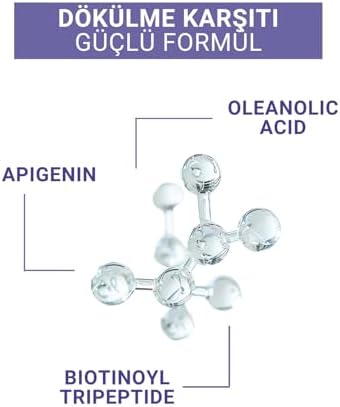 Alternative view of Dökülme Karşıtı Saç Losyonu 60 ml (4 paketi)