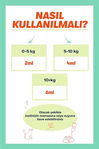 Alternative view of Sıvı Probiyotik Kedi Ve Köpek Bağışıklı Güçlendirici 100 ml (2 paketi)