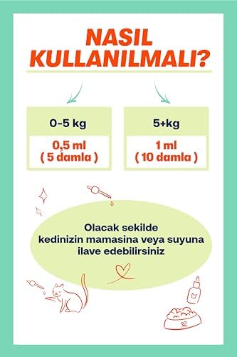 Alternative view of Biofeline Kediler İçin Plus B Damla 50ml ve Tüy Dökülmesini Engelleyici Biotinli Tüy Sağlığı Damlası (3 paketi)