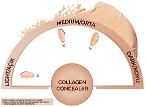 Alternative view of Cosmetics Collagen Concealer 01 Kolajen İçerikli SPF 20 Göz Altı Kapatıcısı (2 paketi)