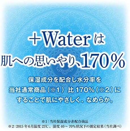 Elleair +Water Box Kutu Mendil - 5 x 180 Adet (2 paketi)