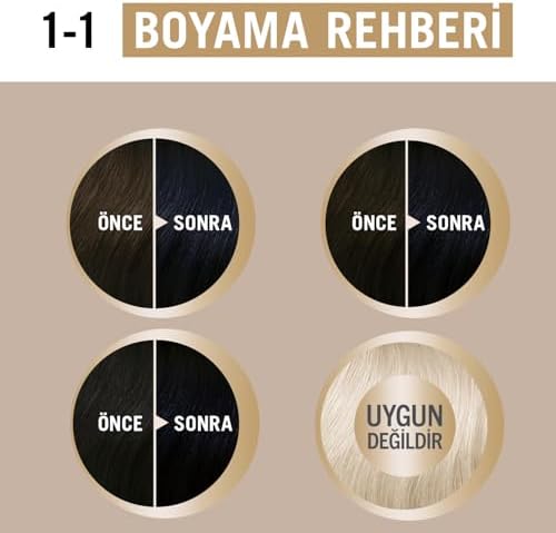 Alternative view of Creme Supreme Saç Boyası 1-1 Soğuk Siyah (4 paketi)