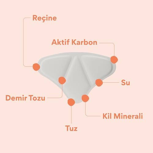 beije 4'lü Isı Bandı (3 paketi)
