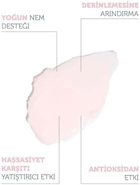 The Purest Solutions Hassas Ve Kuru Ciltler Için Nem Ve Antioksidan İçerikli Temizleyici Balm 85 Gr