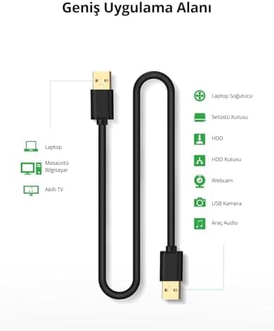 USB to USB Data ve Şarj Kablosu 1 Metre