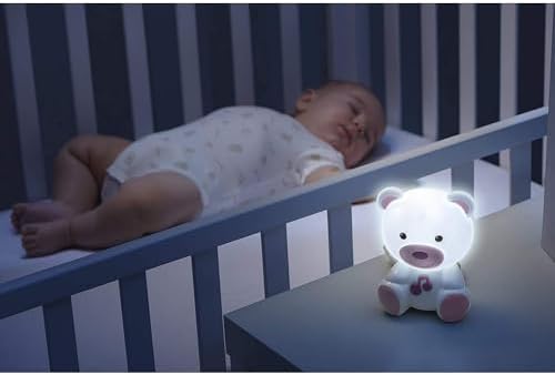 Gece Lambası Dreamlight