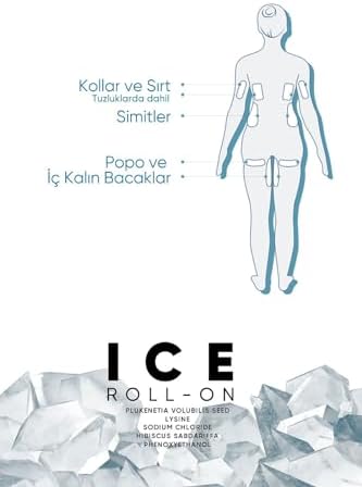 Ice Lipolysis Sıkılaştırıcı ve Selülit Karşıtı Jel 50ml