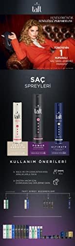 Ultra Saç Spreyi 250 ml 24 Saat Kalıcı Tutuş Sağlayan Dayanıklı Formül