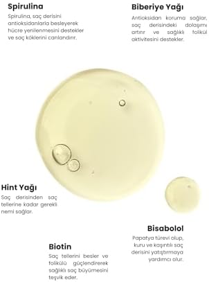 Alternative view of Scalpify Biberiyeli Pre-Wash Yağ 20 Mililitre Saç Derisi Bakımı & Nem Desteği