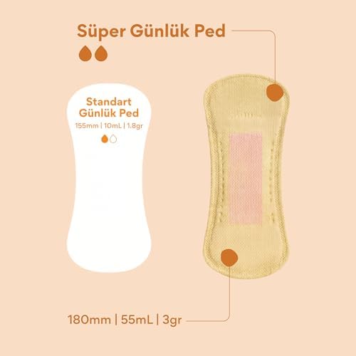 Alternative view of 30'lu Süper Günlük Ped