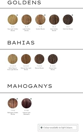 Alternative view of Root Concealer Dark Blonde 100 ml