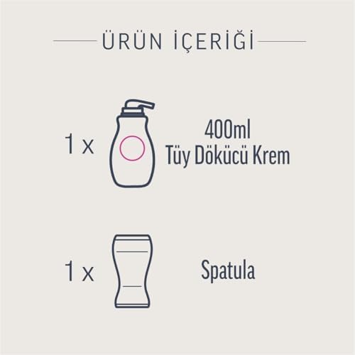 Alternative view of Professional 400ml Tüy Dökücü Krem