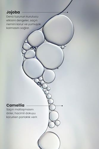 Volumizing Hacim Veren Doğal Dalga Deniz Tuzlu Spreyi 50 Mililitre