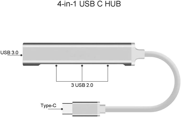Alternative view of Type-c Usb 3.1 Den 4 Adet Usb 3.0 Hub Usb Çoğaltıcı Otg Çoğaltıcı Adaptörü