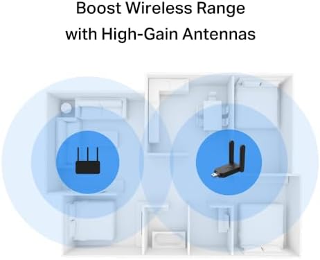 MA32H, AC1300 Mbps, Çift Bant, USB 3.0, Yüksek Çekim Güçlü Wi-Fi 5 USB Adaptör