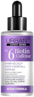 Alternative view of Care Expert No.6 Biotin Caffeine Dökülme Karşıtı Saç Bakım Serumu, 50 Mililitre, Vegan