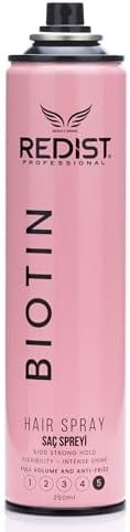 Saç Spreyi Biotin 250 ML