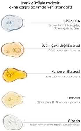 Alternative view of Akne Karşıtı Serum Çinko PCA + Kantaron + Üzüm Çekirdeği ile Sivilce Karşıtı Yoğun Bakım Serumu 15ml