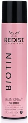 Alternative view of Saç Spreyi Biotin 250 ML