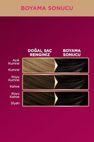 Alternative view of 3-65 Çikolata Kahve Saç Boyası