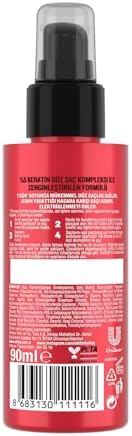 Brezilya Keratin Terapisi Bakım Kürü 90 Mililitre