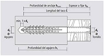 Apolo Mea HBR Boşluklu Çerçeve Dübeli (8x80mm, 50 adet)