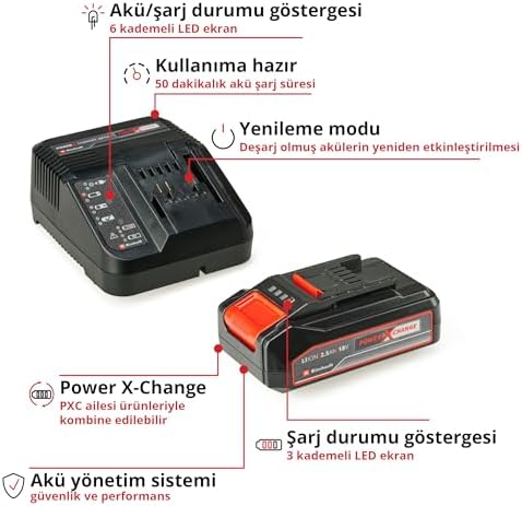 Orijinal 18 V 2.5 Ah PXC Başlangıç Kiti (Akü ve Şarj Cihazı, 18 V, maks. güç 720 W, tüm PXC cihazları için, akü yönetim sistemi, 3'lü LED gösterge) - 4512097