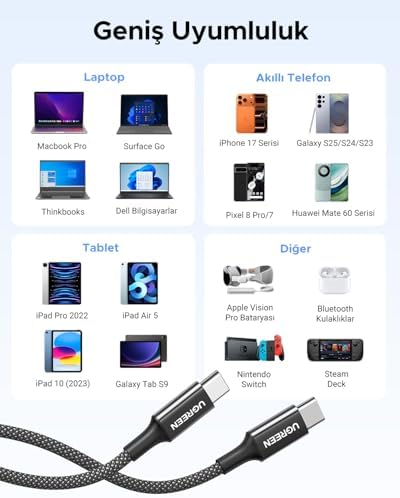 USB-C 60W 3A QC PD Örgülü Hızlı Şarj Kablosu, 2 Metre, Siyah, 65245 - Görsel 3