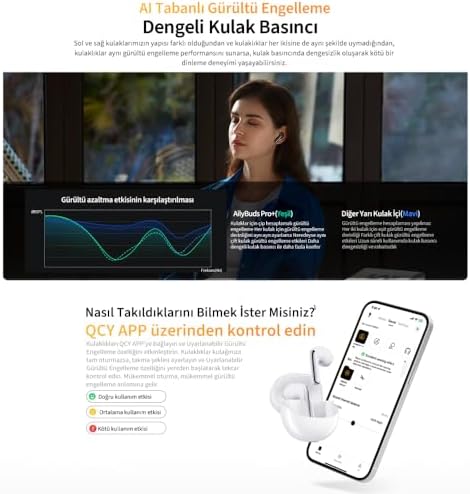 QCY HT10 Ailybuds Pro Plus Adaptif Anc Hi-res Ldac Aı 6 Mikrofon Bluetooth 5.3 Kablosuz Kulaklık Beyaz - Görsel 2