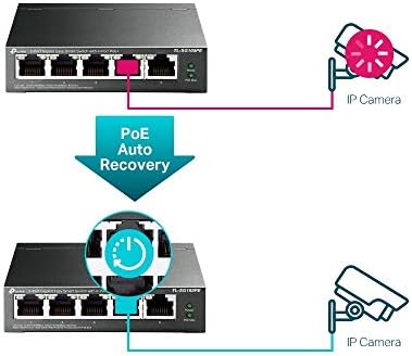 TL-SG105PE, 5-Port Gigabit Easy Smart Switch with 4-Port PoE+ - Görsel 3