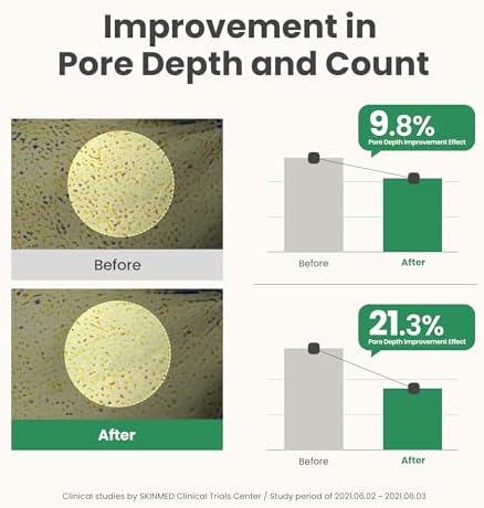 AXIS-Y Mugwort Pore Clarifying Wash Off Pack Yüz Maskesi 50ml