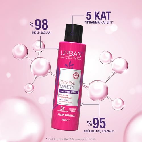 Alternative view of Care Intense Keratin Aşırı Yıpranmış Saçlara Özel Saç Bakım Kremi 250ml