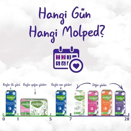 Alternative view of HER GÜN FERAHLIK GÜNLÜK PED 60 ADET