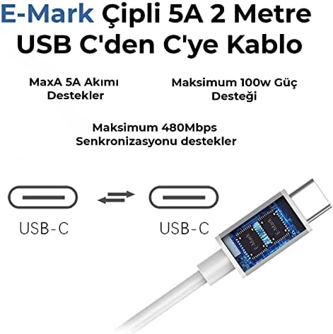 BXUC65FTA 65W PD Typ-C Girişli Pro/Air Şarj Cihazı, MacBook Air/Pro 13/14/15/16 İnç Led Göstergeli ve Tüm Type-C Cihazlarıyla Uyumlu 2 Metre Type-C’den Type-C’ye Kablo - Görsel 3