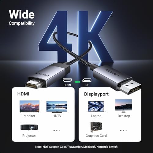 4K@60Hz DisplayPort HDMI Kablosu Tek Yönlü DP 1.2 - HDMI 2.0 Kablosu HDR Aktif Alüminyum Örgülü DP'den HDMI'ya Dönüştürücü Çoklu Ekran için Monitör, Projektör,, (1M) ile Uyumlu