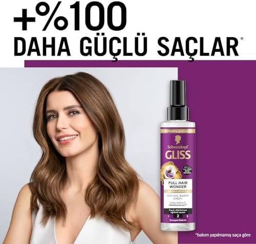Alternative view of Full Hair Wonder Saç Dökülme Karşıtı Sıvı Saç Kremi 200 ml