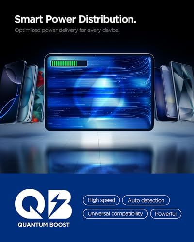 67W USB-C + USB-A 3 Port Hızlı Şarj Aleti PPS 3.0 Desteği Isı Düşüren GaN Pro Destekli Akım Korumalı Güç Adaptörü & & iPad & MacBook Type-C - ACH09458