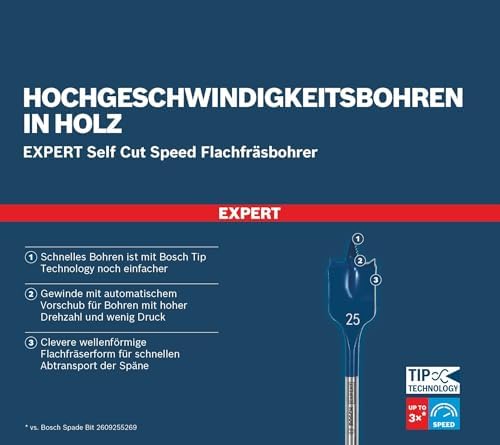 Professional 1x EXPERT Self Cut Speed Yaprak Delme Uçları (Yumuşak ahşap, Sunta, Ø 25,00 mm, Aksesuar Döner Matkap/Vidalamalar, Darbeli Matkap/Vidalama) - Görsel 2