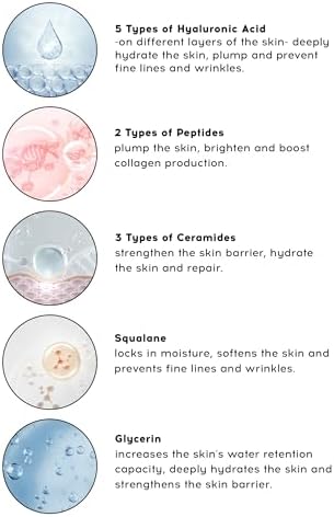 Cream Co. Allık Ruj Göz Farı Glow Tint Radiant Pink, Nemlendirici Makyaj, 505 Pembe, Hyaluronik Asit Peptit