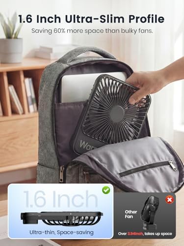 10000 mAh taşınabilir vantilatör, 21 cm kişisel masa vantilatörü, pil, ultra sessiz ve süper düz, dijital göstergeli, 10 – 24 saat çalışma süresi, ofis, seyahat, yatak odası, kamp için ideal - Görsel 3