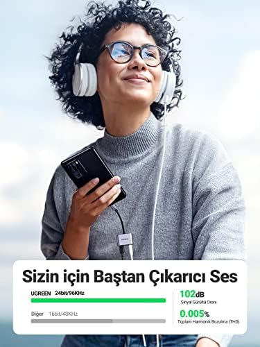 USB C - 3.5mm Kulaklık Jakı Ses Adaptörü ve Şarj Cihazı DAC Tip C - Aux Kulaklık Ayırıcı iPad Pro 2021/2020, iPad Air 4, iPad Mini 6, Galaxy S21 Ultra S20 FE Note20 Tab S7+ ile uyumlu - Görsel 3