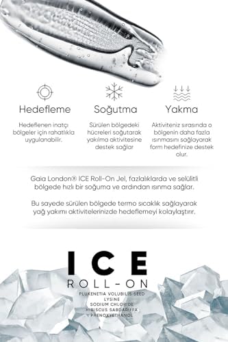 Alternative view of Ice Lipolysis Sıkılaştırıcı ve Selülit Karşıtı Jel 50ml