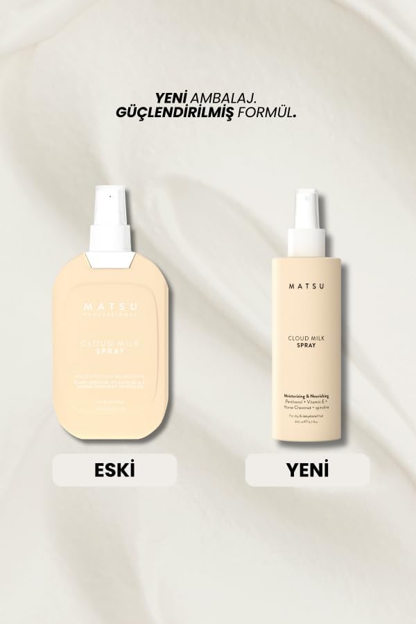 Alternative view of Professional Cloud, NeMlendirme ve Besleme Bakım Spreyi, 200 Ml